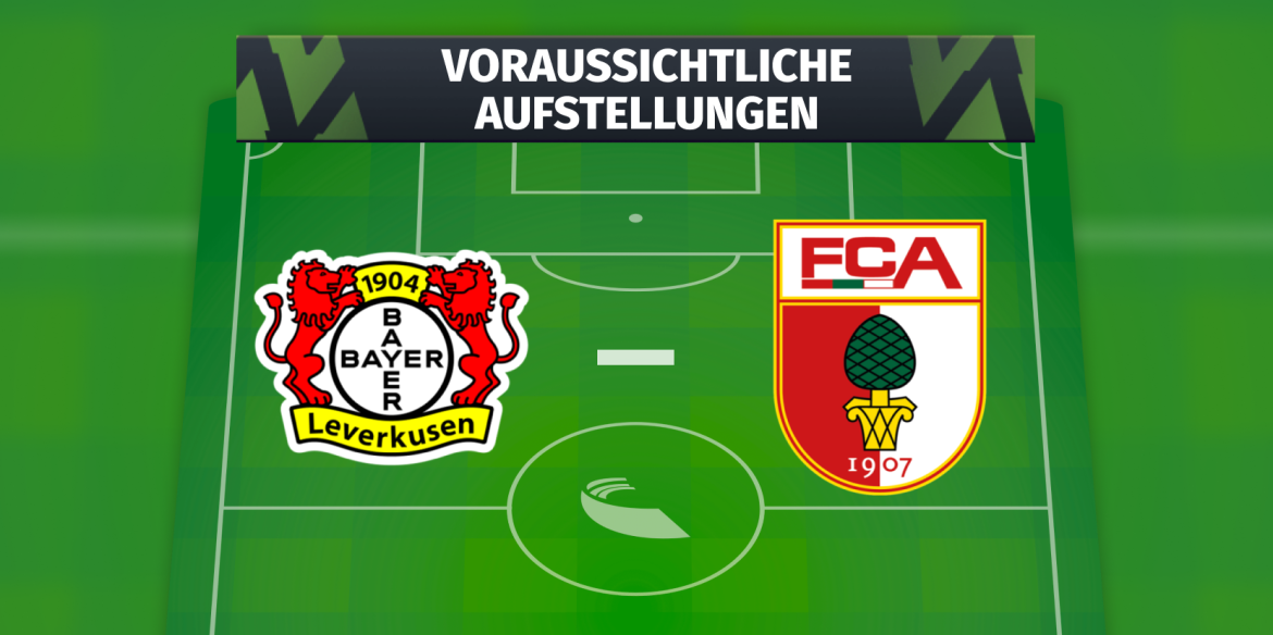 VfL Wolfsburg – 1. FC Köln: Die voraussichtlichen Aufstellungen